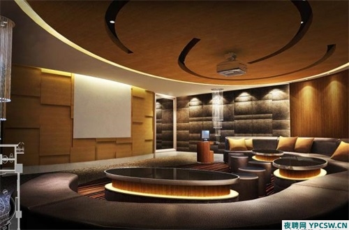 福州夜场招聘,模特服务员直招,高薪兼职,无需押金